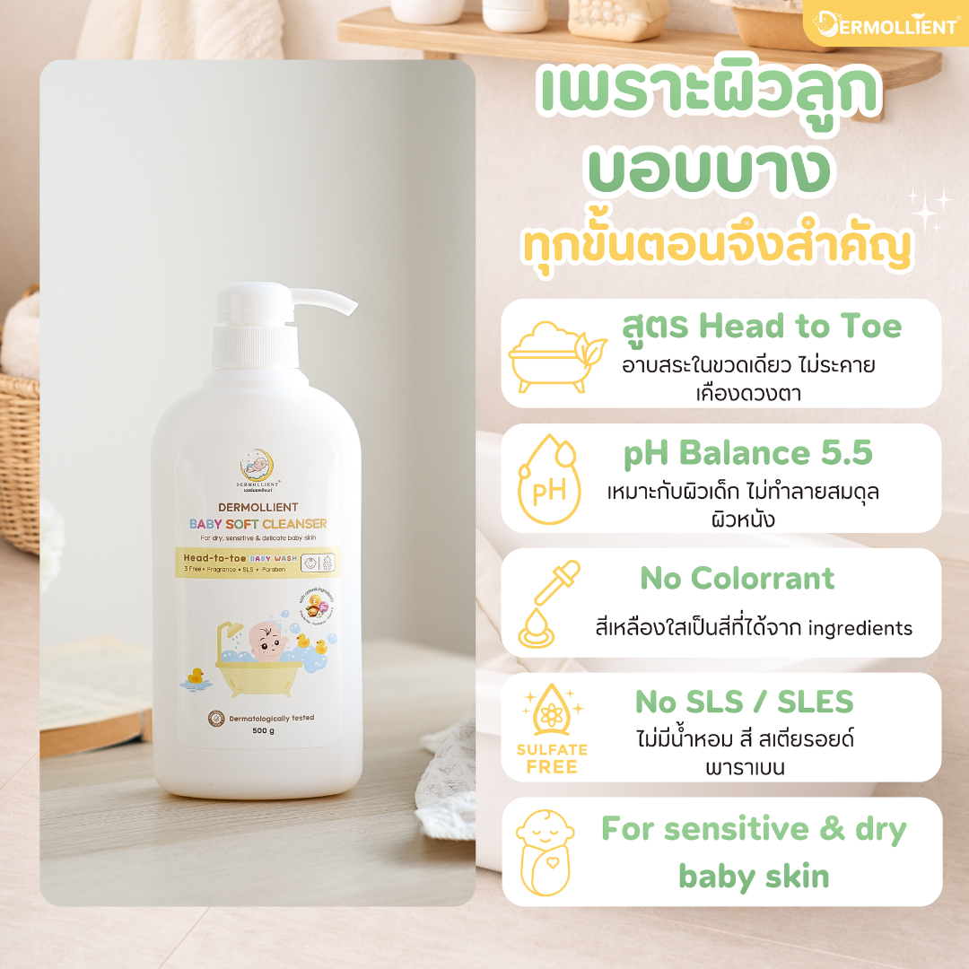 Dermollient baby soft cleanser