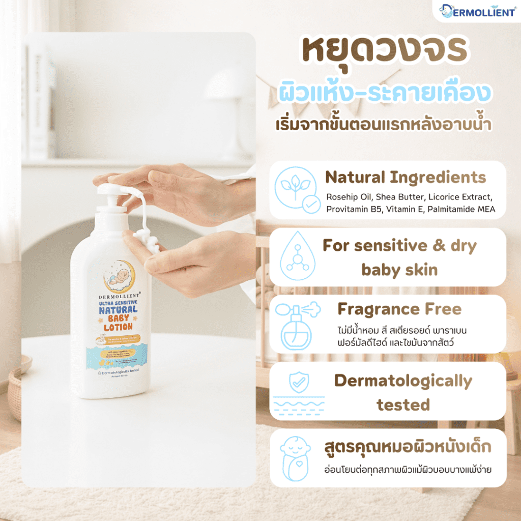 Dermollient baby lotion